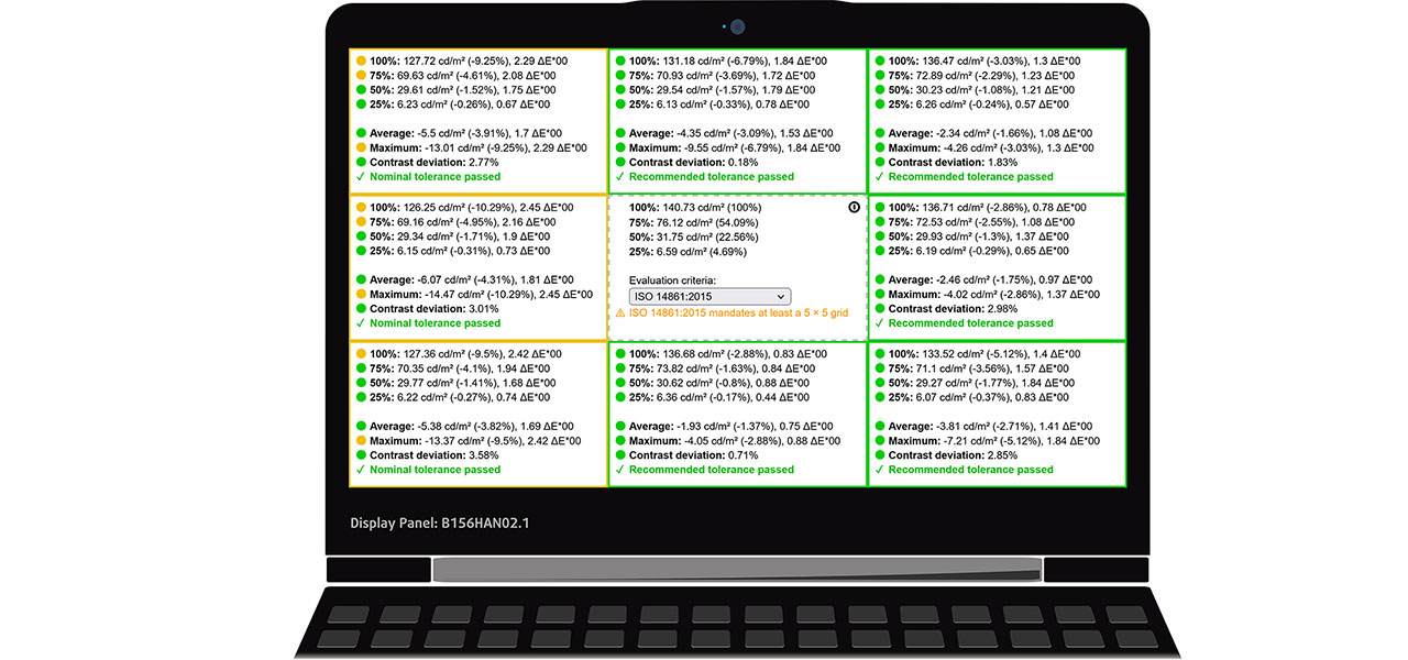 ASUS Vivobook 15 F1504 (X1504) review